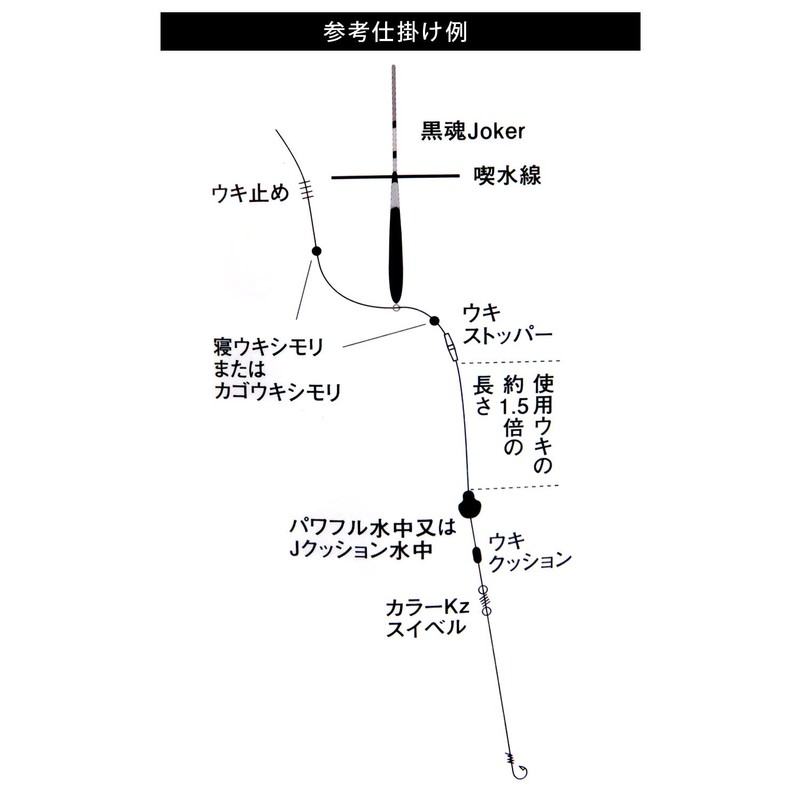 kizakura (kizakura) Float Black Soul Joker 3B