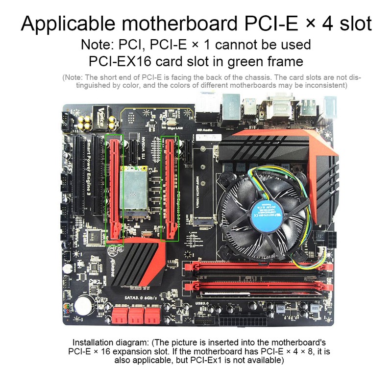 USB3.1 Expansion Card TYPE C TYPE A Desktop Expansion Card