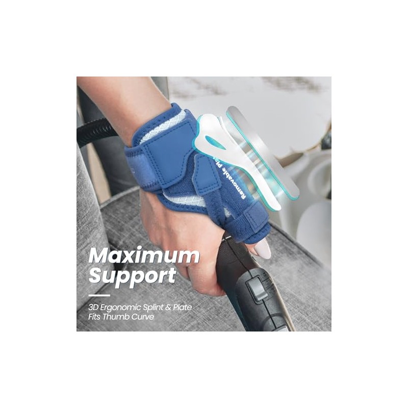 CURECARE Thumb Support, New 2 in 1 Thumb Splint Right