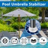 FANOVO Pool Umbrella Sleeve Stabilizer-Fits 1.5" & 1.35" Umbrella Poles,