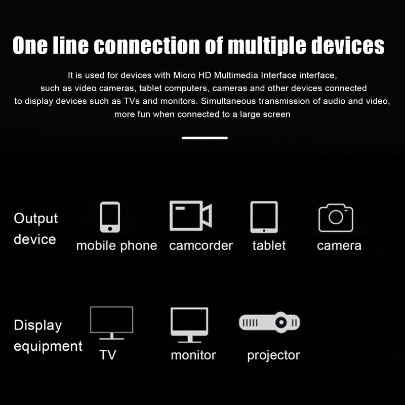 4K HD Multimedia Interface Cable Male to Male 18Gbps High