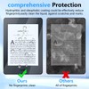 2 Pack Anti Blue Light Screen Protector for Kindle Paperwhite