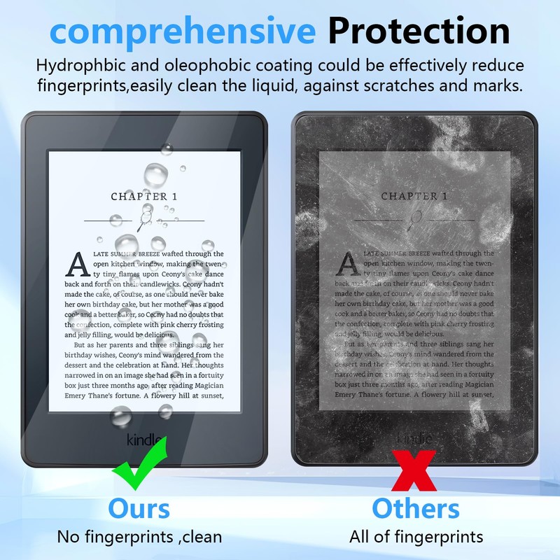2 Pack Anti Blue Light Screen Protector for Kindle Paperwhite