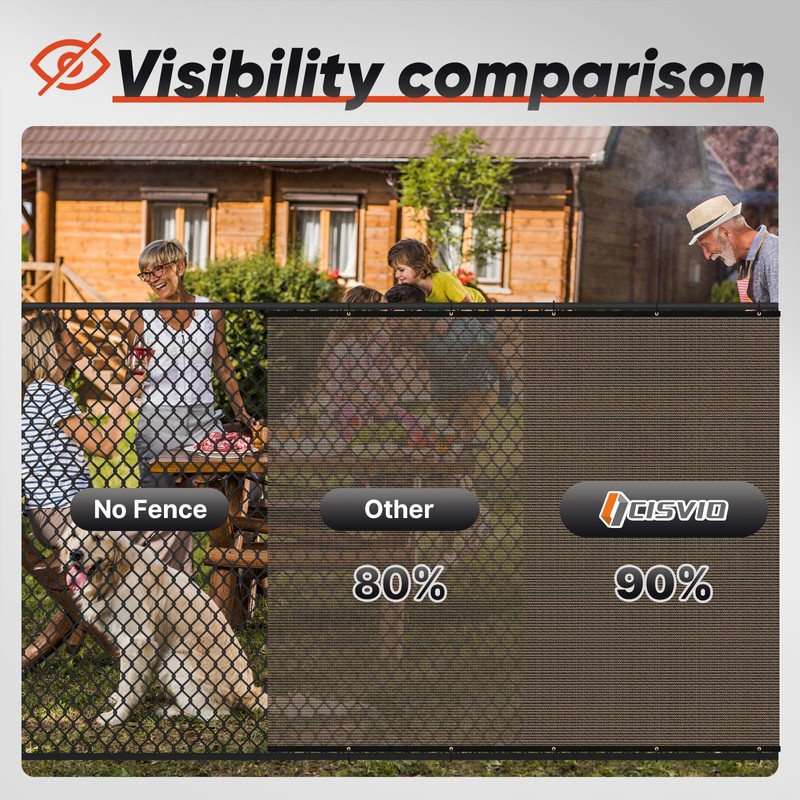 Cisvio 5ft x50ft Privacy Screen Fence 90% Blockage Heavy Duty