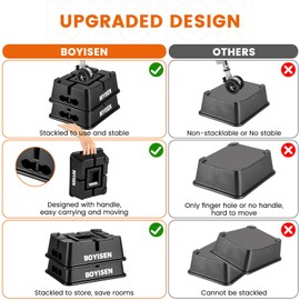BOYISEN Trailer Jack Block - RV Jack Blocks for 5th Wheel, Pop Up, Toy Hauler Fits for Any Tongue Jack, Foot, Post, Stabilizer Support Up to 15,000lbs Easy Carry Handle (4in Black 1 Pack)