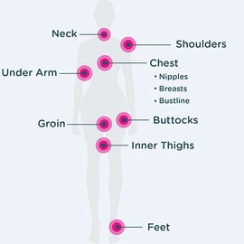 For Her 42g - Body Glide Anti Chafe Balm | Chafing stick with added emollients | Great for dry, sensitive skin or sensitive areas | Use on chest, bra, butt, groin, arm, and thigh chafing