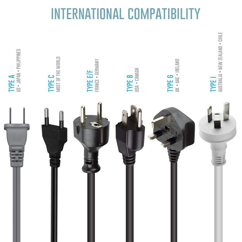 E26/E27 Standard Medium Light Socket Extender Rated 150W 4.5 inch,