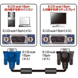 Sanwa Supply Mini D-sub15pin (VGA-VGA) Display Cable, 16.4 ft (5 m), Slim KC-VMH5