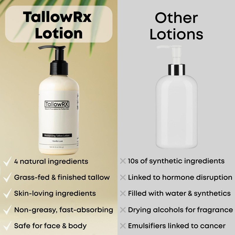 TALLOWRX Tallow Body Lotion – 100% Grass-Fed Beef Tallow for