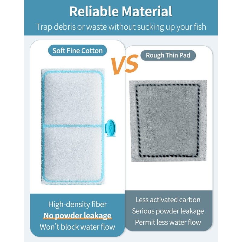 Pawfly Filter Cartridge for Top Fin EF-S Element and BF5