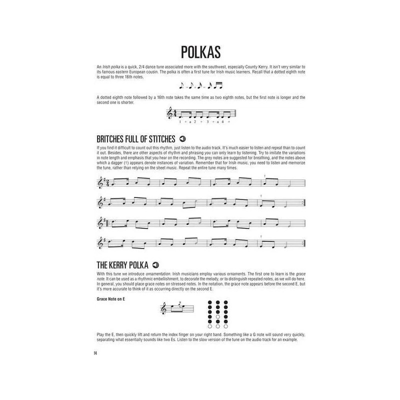 Hal Leonard Tin Whistle Method