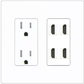 RiteAV 4 Port HDMI Wall Plate - Tamper-Resistant Outlet [Screwless White]