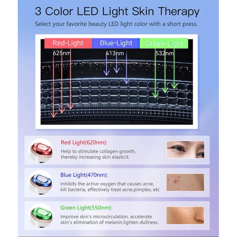 Mini Hifu Radiofrecuencia Facial Corporal Flacidez+ Regalo