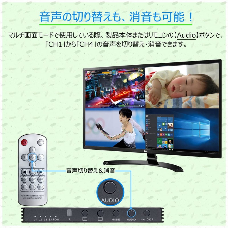 ELEVIEW EHD-906N HDMI Split-Screen Switcher, Multi-Viewer, 4K @ 30Hz Support,