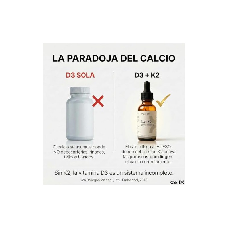 CellX Vitamina D3 10 mcg + K2 MK-7 10 mcg