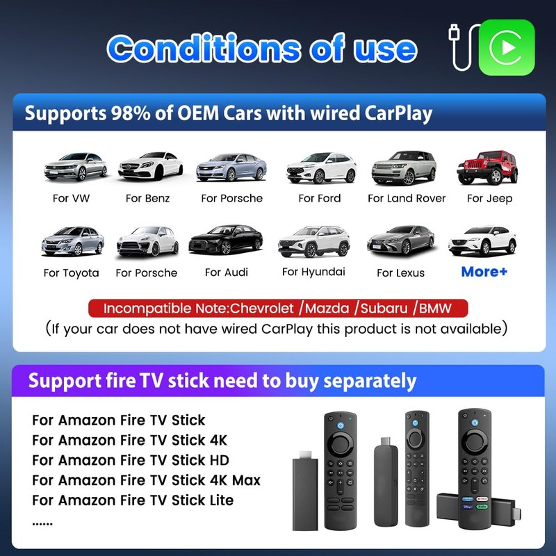 Carlinkit FireDrive Link Adapter – Konvertiert kabelgebundenes CarPlay zu HDMI,