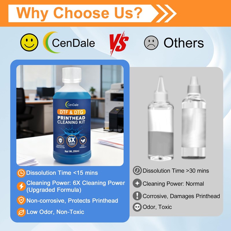 CenDale 6X Powerful DTF Cleaning Kit - 200ML DTF Printhead