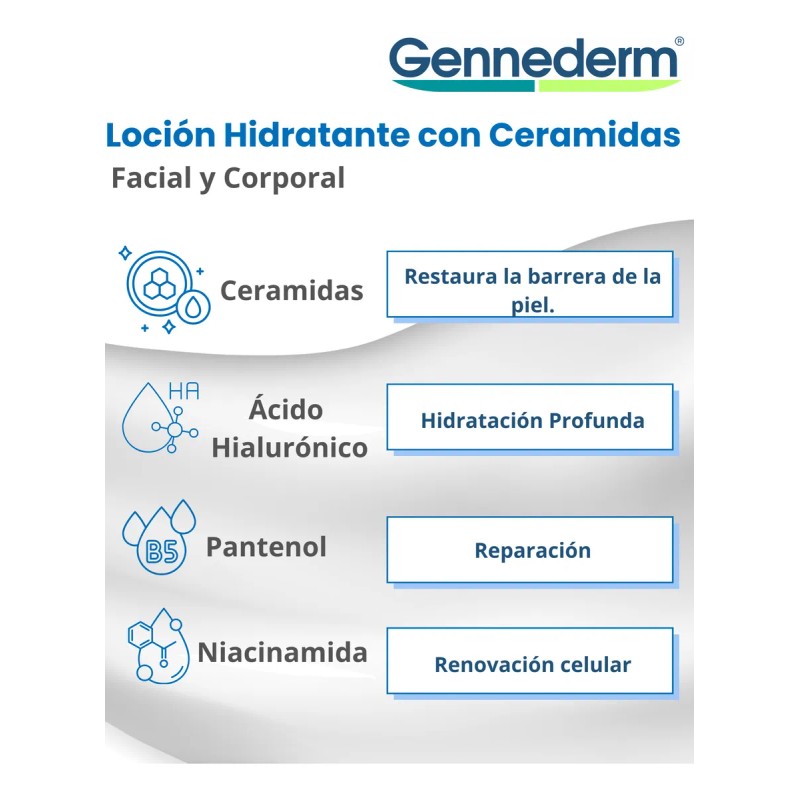 Crema Ceramidas, Niacinamida, Acido Hialurónico 500ml