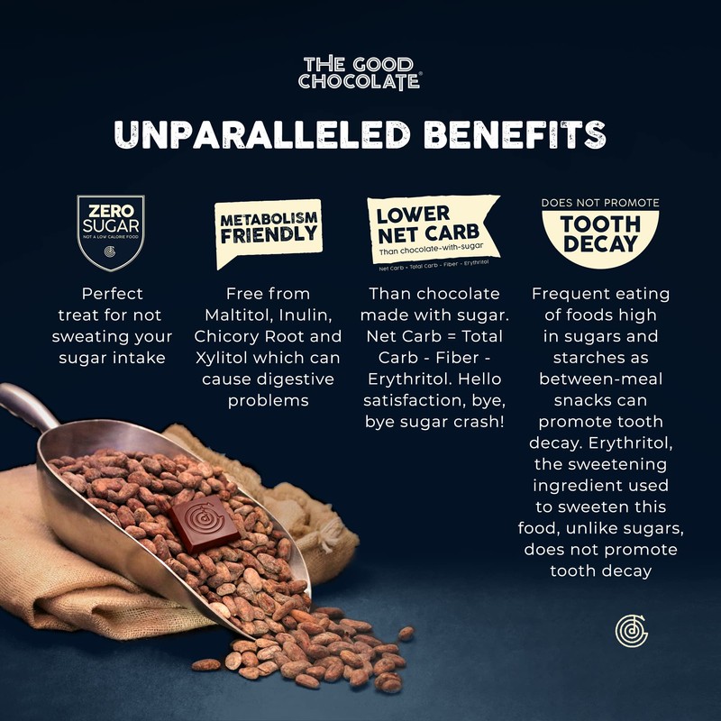 The Good Chocolate - Keto Chocolate Variety Pack, Zero Sugar,