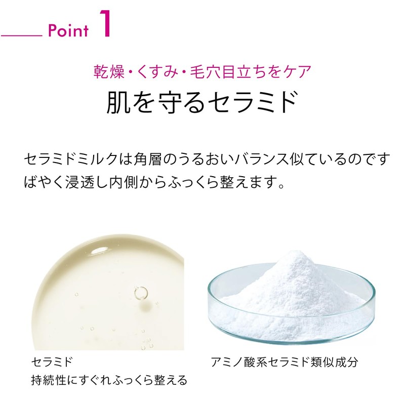 Emulsion/Ceramide Beauty Milk Lotion, Ceramide, Amino Acids, No Thickeners, Highly