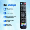 VSeeBox Backlit V3 Pro Voice Remote Control Alternative for V3