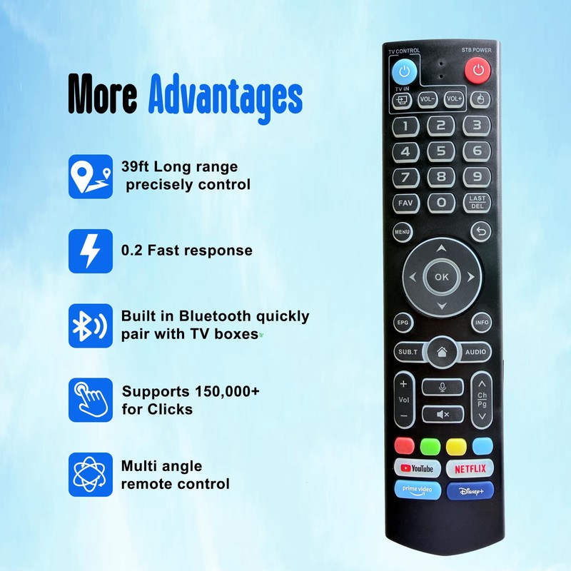 VSeeBox Backlit V3 Pro Voice Remote Control Alternative for V3