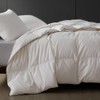 sleeprove Lightweight King Down Comforter for Hot Sleepers & Summer