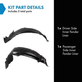 TRQ Inner Fender Liner Set Compatible with 2008-2012 Ford Escape 2008-2011 Mercury Mariner FO1248126 FO1249126