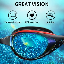 AIKOTOO Shortsighted Swimming Goggles