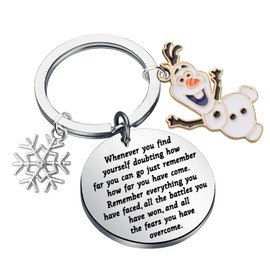 KUIYAI Famous Cartoon Inspired Snowman Keyring Gift Cartoon Lover Olaf Merchandise, wheneverolaf