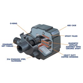 Danner Manufacturing, Inc., Pondmaster 700 GPH Pond-Mag, Magnetic Drive Water...