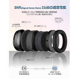 Buloge Soundproofing Earmuffs, Noise Reducing, 33 DB, Super Elastic Headband, Adjustable, ANSI S3.19 & CE EN352-1 Certified, Hearing Protection, Noise Reducing, Soundproofing Headphones, 4 Earplugs, Black, Black