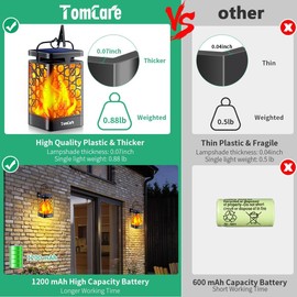 TomCare Solar Lanterns Outdoor Upgraded Flickering Flame Waterproof Hanging Lanterns Decorative Solar Powered LED Lights for Garden Patio Deck Yard, 2 Pack