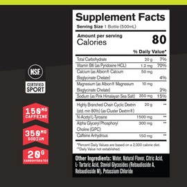 BARE PERFORMANCE NUTRITION G.1.M Sport+ Ready to Drink Endurance Pre-Workout & Hydration – Electrolytes, Caffeine & Nootropics – Lemon Lime – 12 Pack Bottles for Race Day & Long Runs