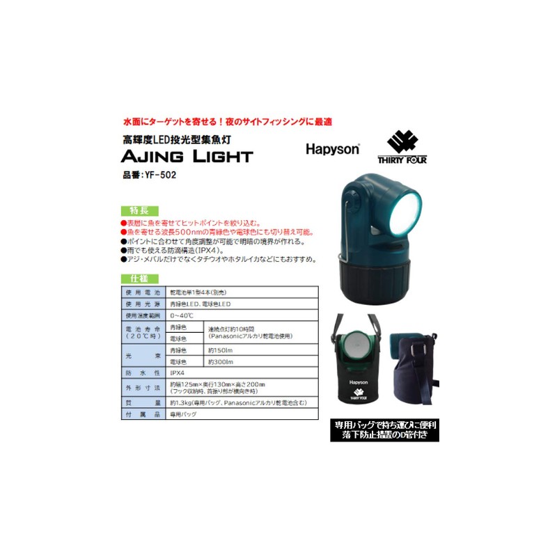 High Brightness LED Floodlight Type Fish Luring Light, Approx. Width