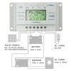 OOYCYOO 20A 30A 40A MPPT Solar Charge Controller 12V/24V Auto