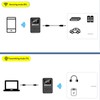 2in 1 Bluetooth 5.0 Transmitter Receiver Wireless Audio Adapter Car