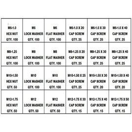 M&M Fasteners 1,260 Piece Metric Class 8.8 Nut Bolt Hex Bolt & Washer Assortment Kit
