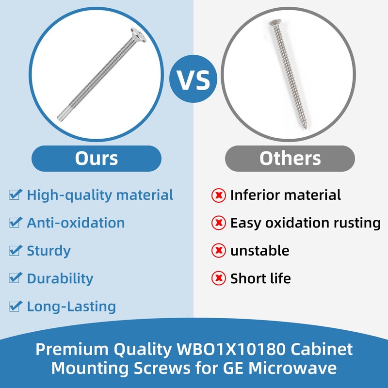 WB01X10180 Microwave Mounting Flat Bolt Easy Installation, Universal Fit |Compatible