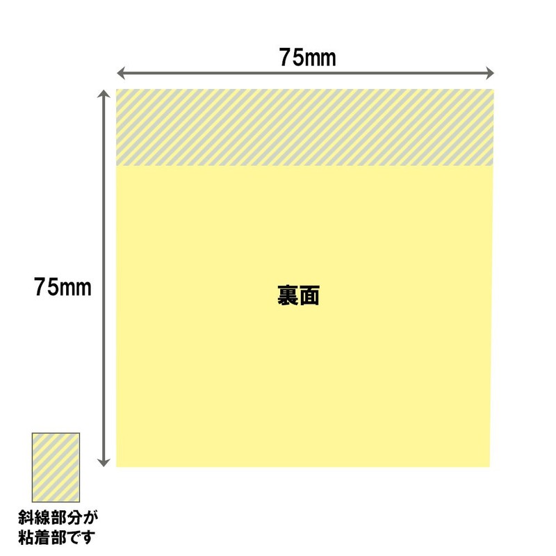 nitiban Sticky point memo