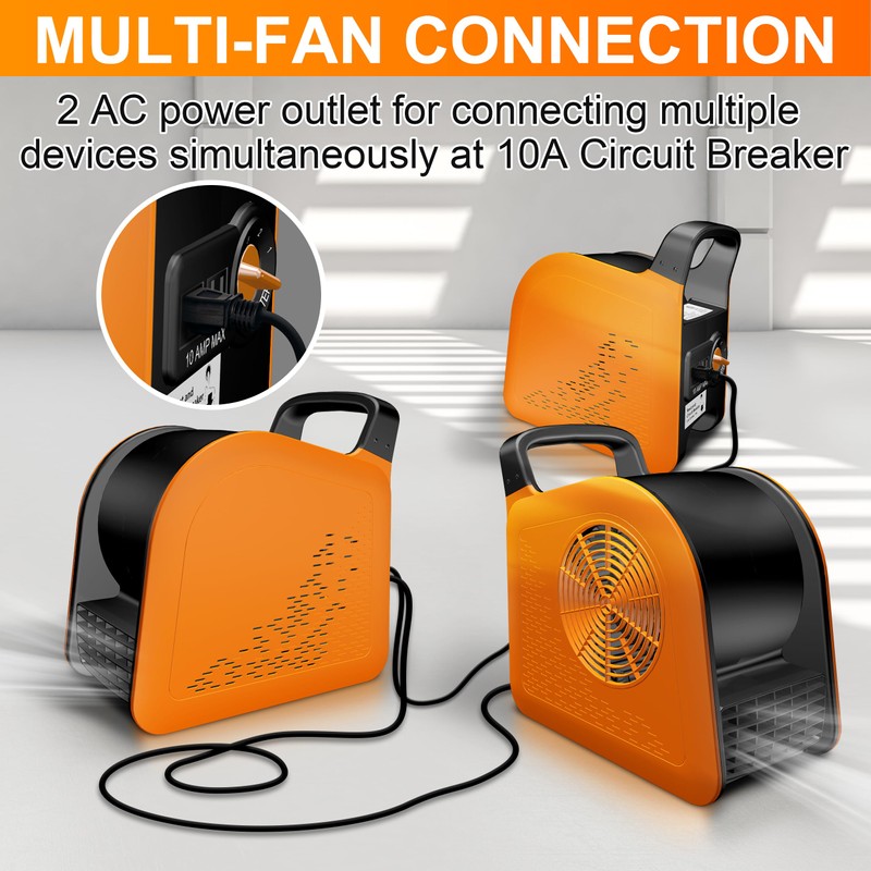 Puligoth Portable Blower Fan for Home: High Velocity Floor Fans