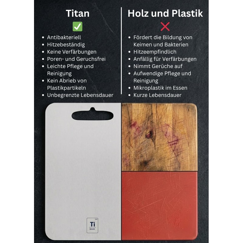TiMark Titan Chopping Board - Antibacterial and 100% Hygienic Material