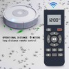 RC1507 New Replacement Remote Control for Ecovacs Deebot Robotics Sweeper