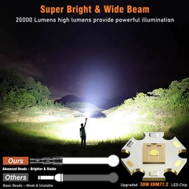 Flashlight 20000 High Lumens Rechargeable - LED Flash Light with LCD Display XHM77.2 Super Bright Police Powerful Linterna | 5 Modes & Adjustable Focus | IP67 Waterproof for Emergency Camping