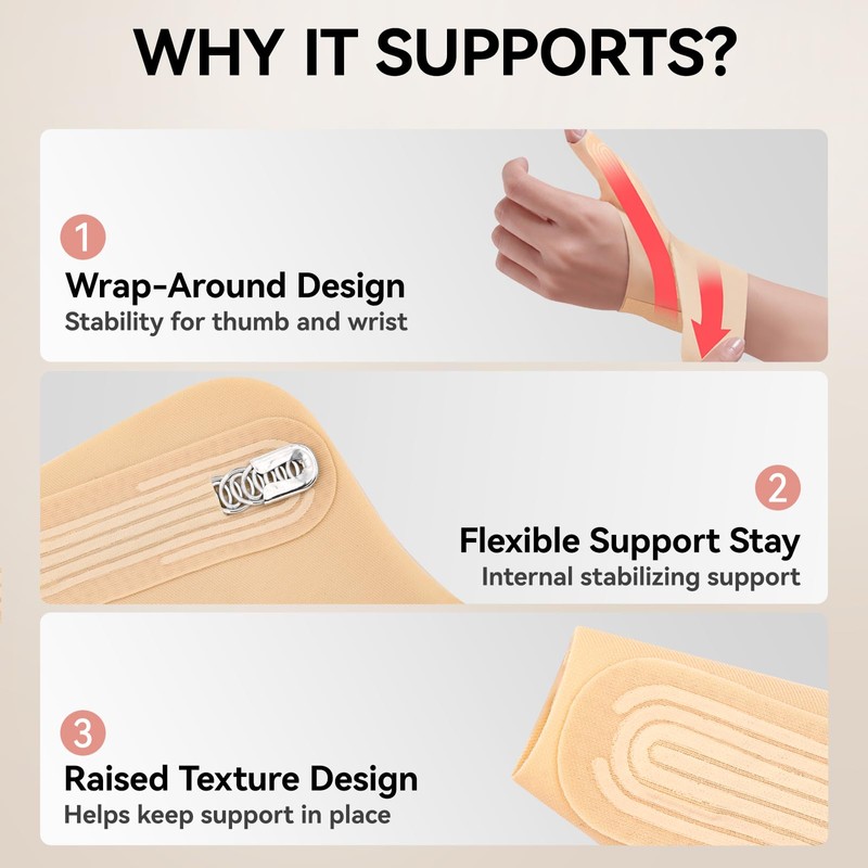 Wrist Thumb Brace Mommy Compression Stabilizer Waterproof Thumb Spica Splint