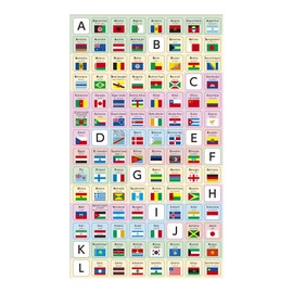 Debika Sticker World Flag Sticker Basic Type 073106