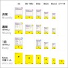 Love Leaf SDM6003 Personal Organizer Refill, Mini, 6 Holes, Weekly,