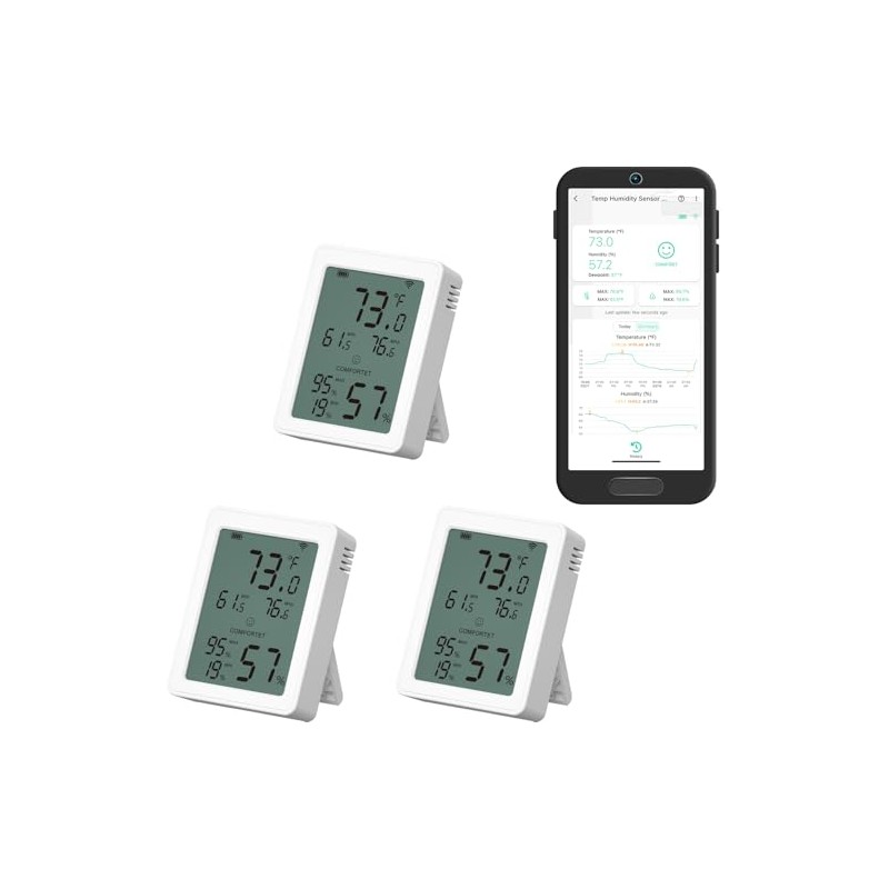 YoLink Indoor Hygrometer Thermometer, 3 Pack, YS8023 with Comfort Level