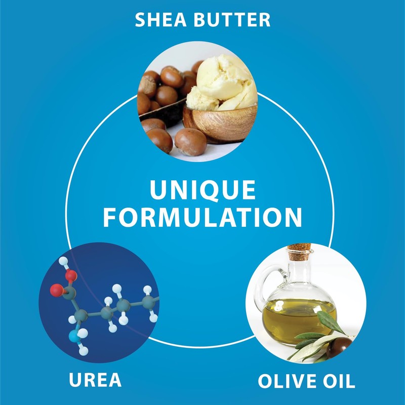 Dermal Therapy Heel Magic | Easy to Use Stick Applicator