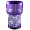 2 Stück Ersatz Filter für Dyson V12 Detect Slim Staubsauger,Absolute